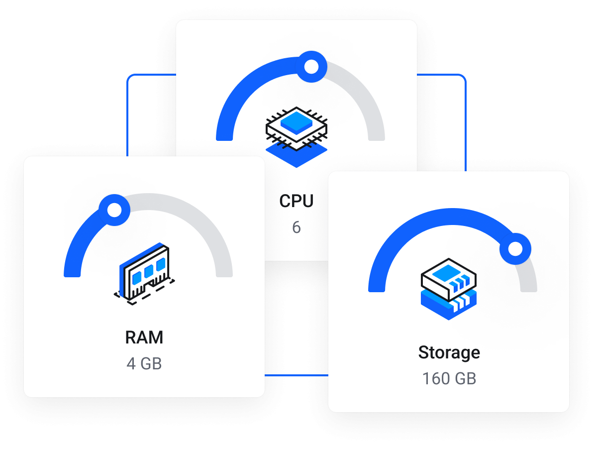 Web Hosting, Domain Names, WordPress & More - Customizable high-performance Dedicated Servers –  Now 15% off!